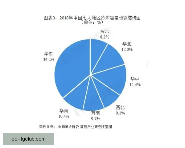 巴尔加斯海港进攻核心战略分析与战术布局探讨