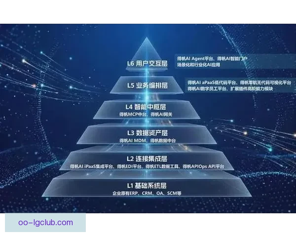 从数据到策略的欧协联赛程解析艺术与实战技巧全景指南方法论精要