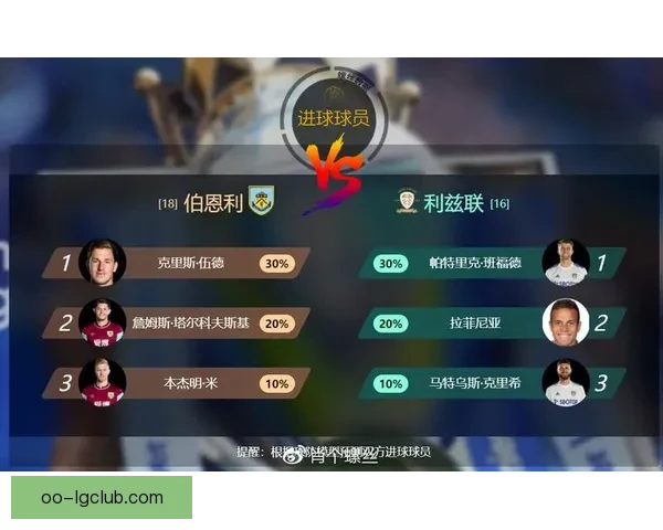 核心球员伤停对国家队战术调整与整体表现的挑战分析